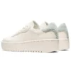 Japan S Rin ”Cream”